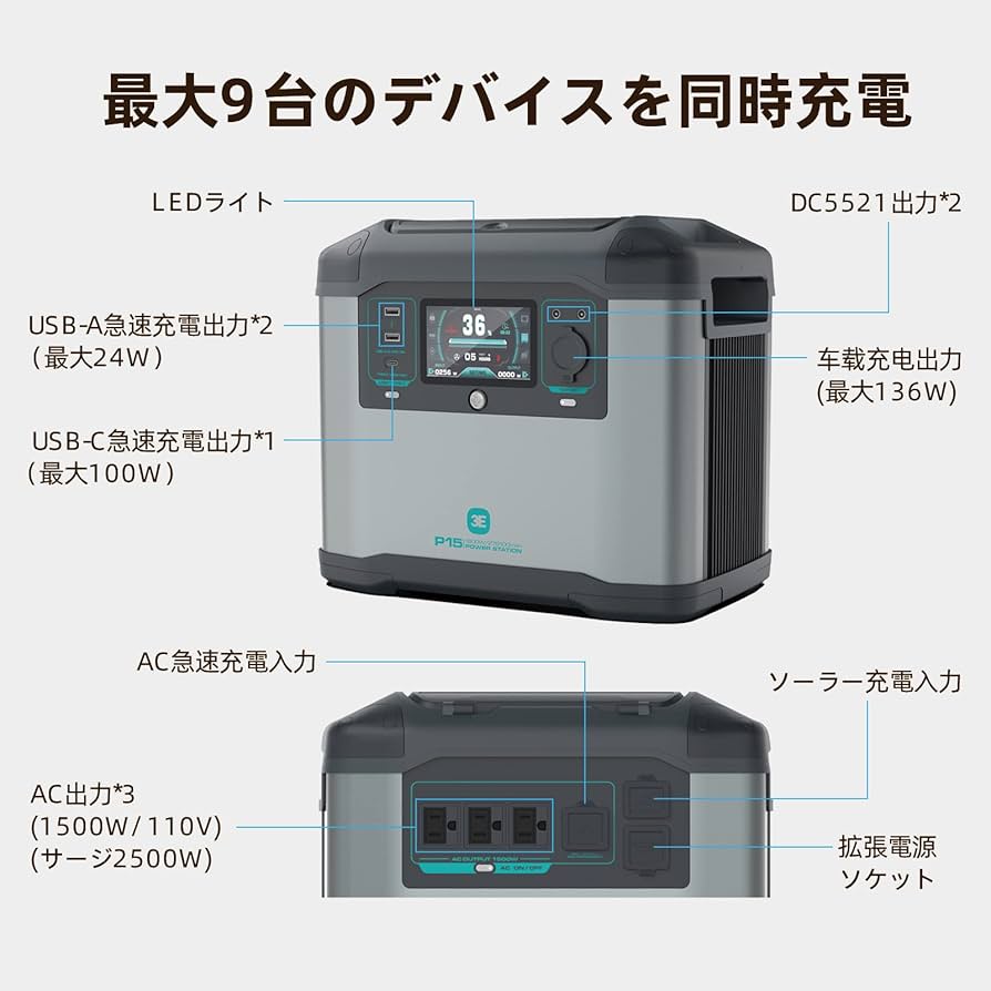Amazon.co.jp: 3Eポータブル電源大容量急速充電1時間以内に80
